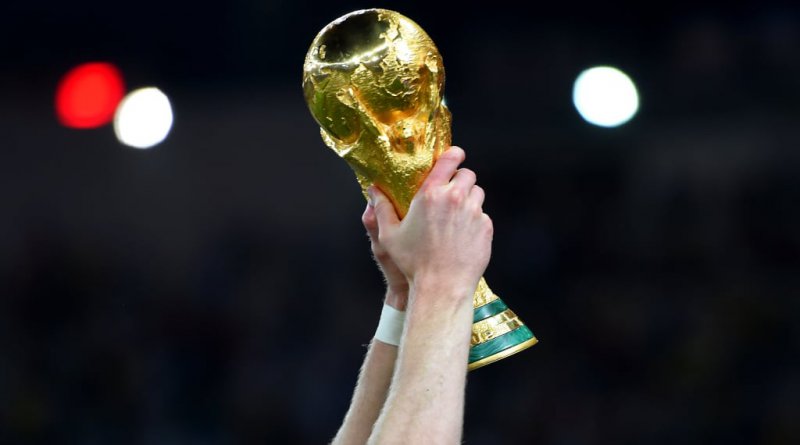 كأس العالم لكرة القدم
