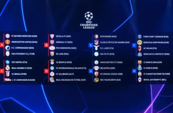 دوري أبطال أوروبا لكرة القدم