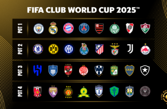قرعة بطولة كأس العالم للأندية FIFA 2025™
