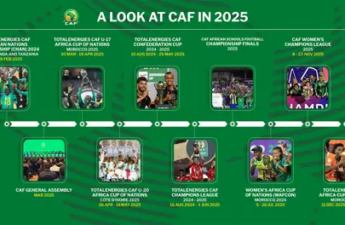 أهم أحداث الكاف لعام 2025