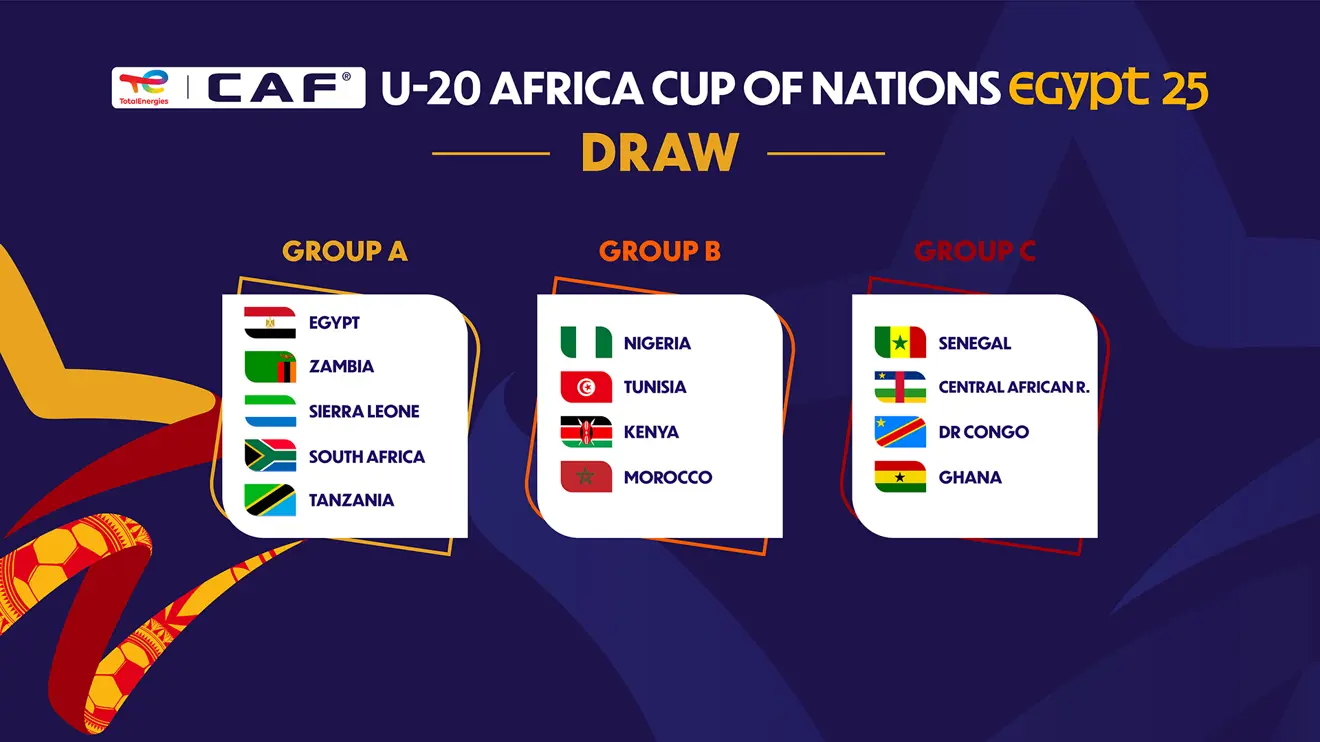 كأس أمم إفريقيا للشباب تحت 20 عاما