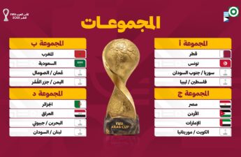 قرعة كأس العرب للمنتخبات