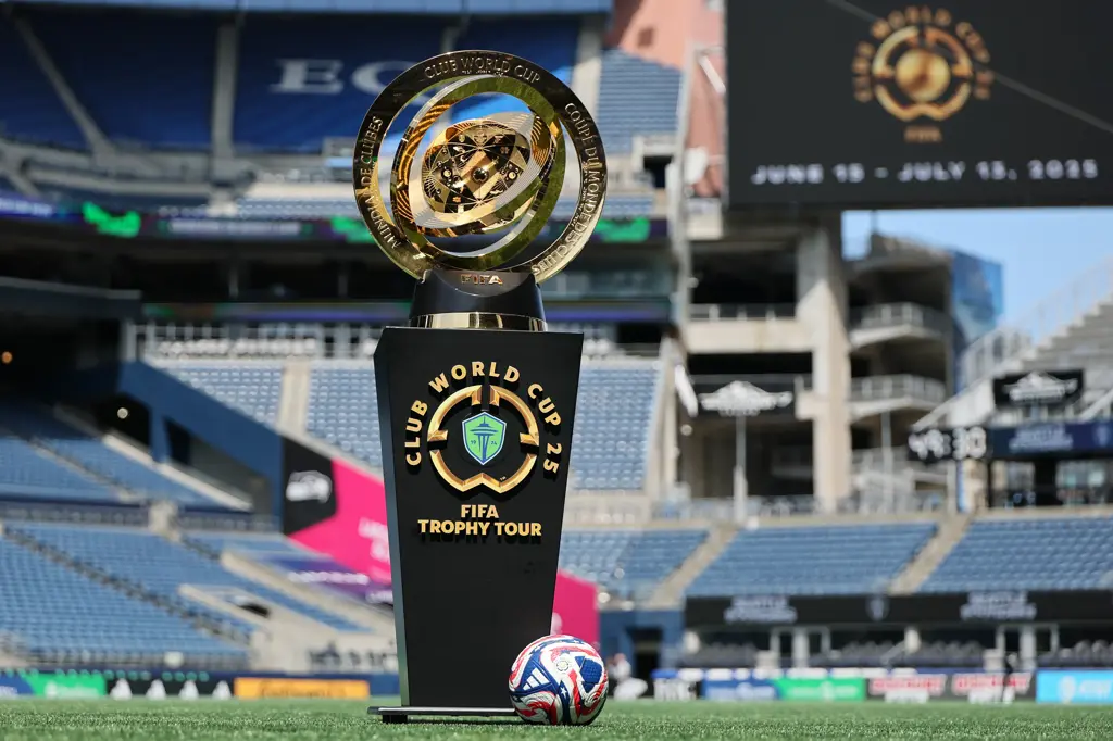 كأس العالم للأندية 2025 بالولايات المتحدة