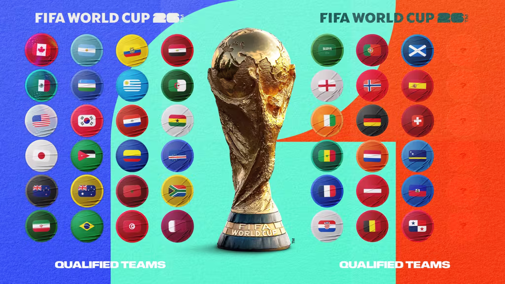 كأس العالم لكرة القدم 2026