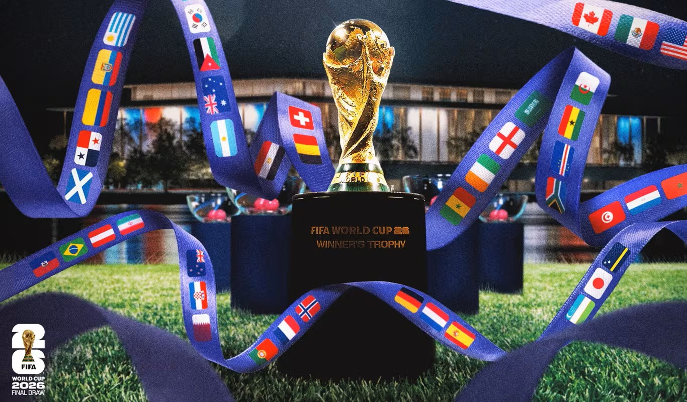 قرعة كأس العالم 2026